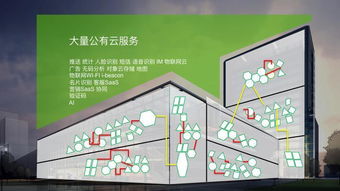 混合模式 App开发技术缘何领跑市场——以APIcloud刘鑫的技术解析为例